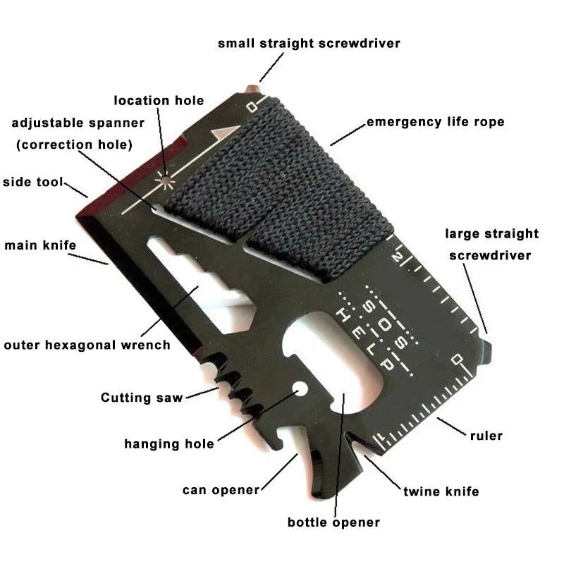 EDC クレジットカード多機能ポケット狩猟ナイフアウトドアス - Multitool Credit Card のレビューと価格