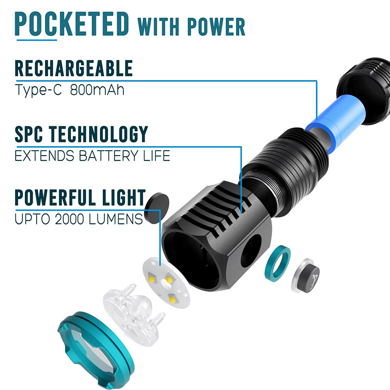 ミニLED懐中電灯,USB充電式,ポータブル,18350充電 - Edc Carry Flashlight のレビューと価格