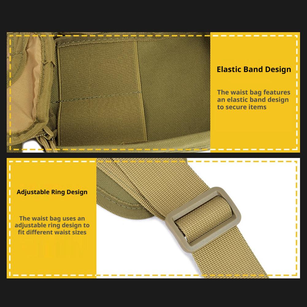 盗難防止隠しキャリーウエストパック、男性女性用EDCカジュア - Appendix Carry Edc のレビューと価格