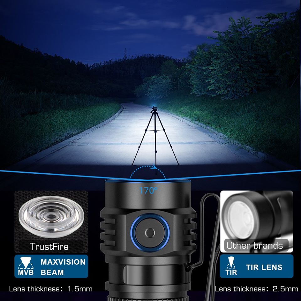 Ustfire mc1 USB充電式懐中電灯1000ルーメン - Edc Carry Flashlight のレビューと価格