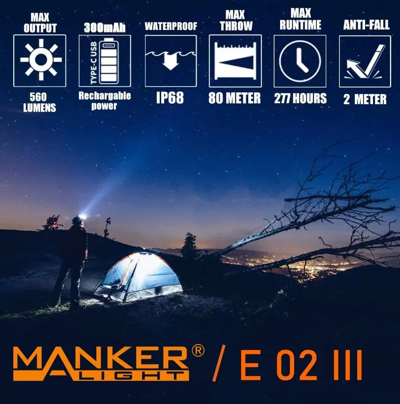 Manker E02III エブリデイキャリー懐中電灯、US - Edc Carry Flashlight のレビューと価格